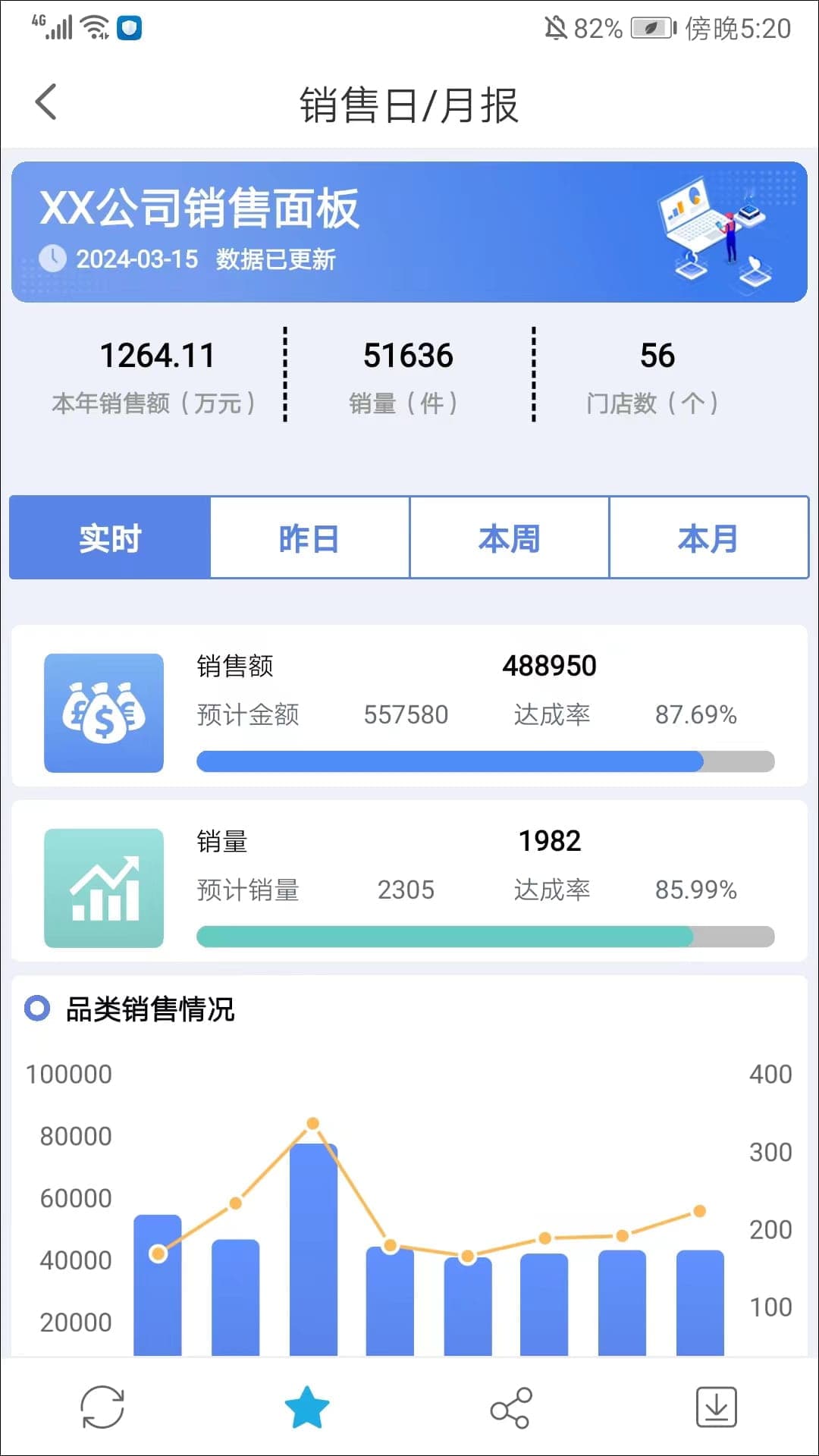 友谊赛战报：贺一然读秒绝杀，U23国足1-0塔吉克U23